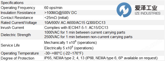 SUNS腳踏開關(guān)FS-62G-SP-A-1S-C